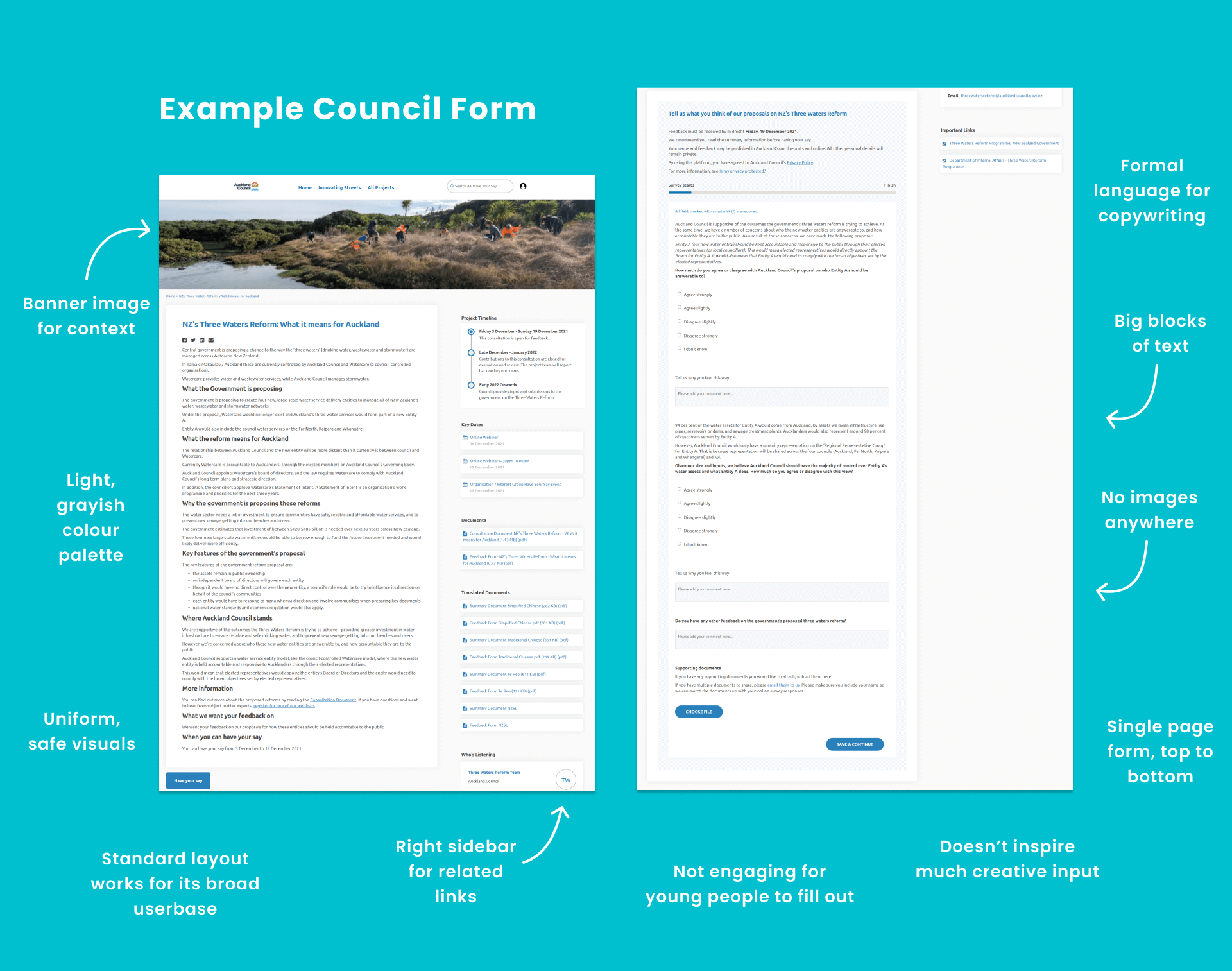 Breakdown of existing Auckland Council website forms