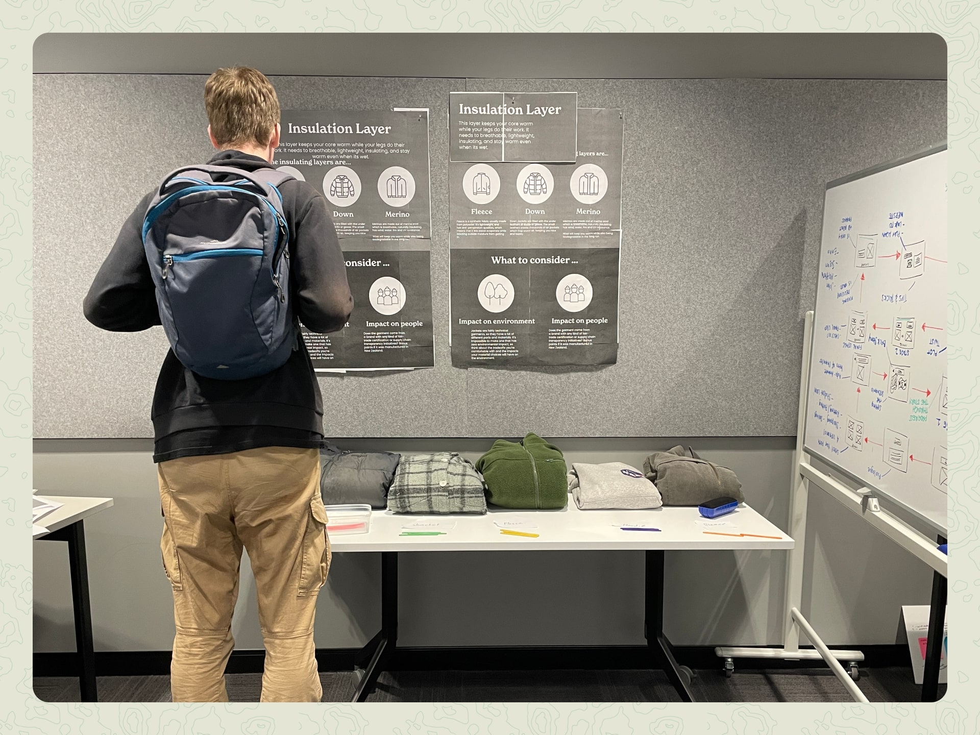 Early concept of The Good Stuff learning content