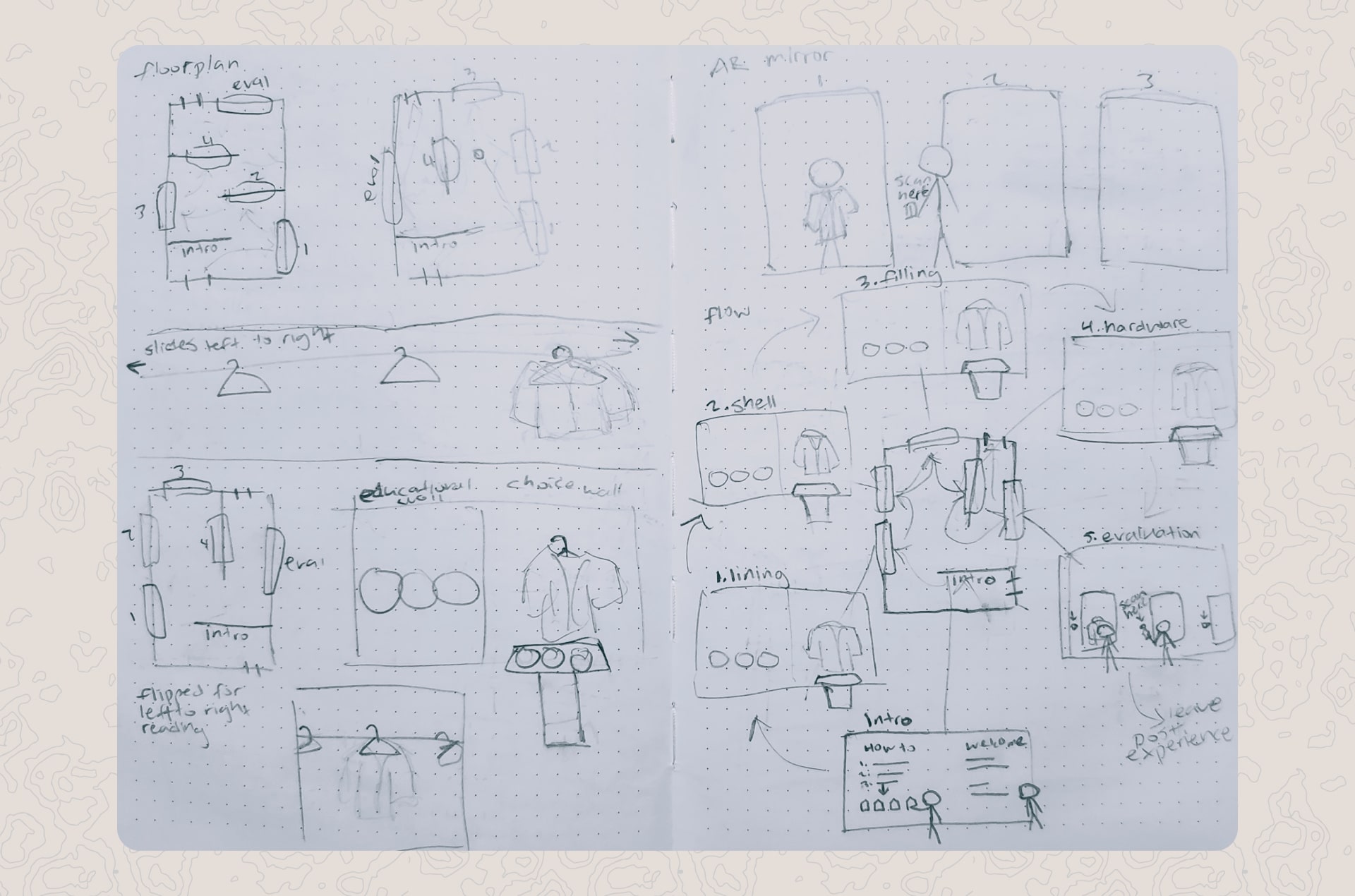 Hand sketches of floor plan
