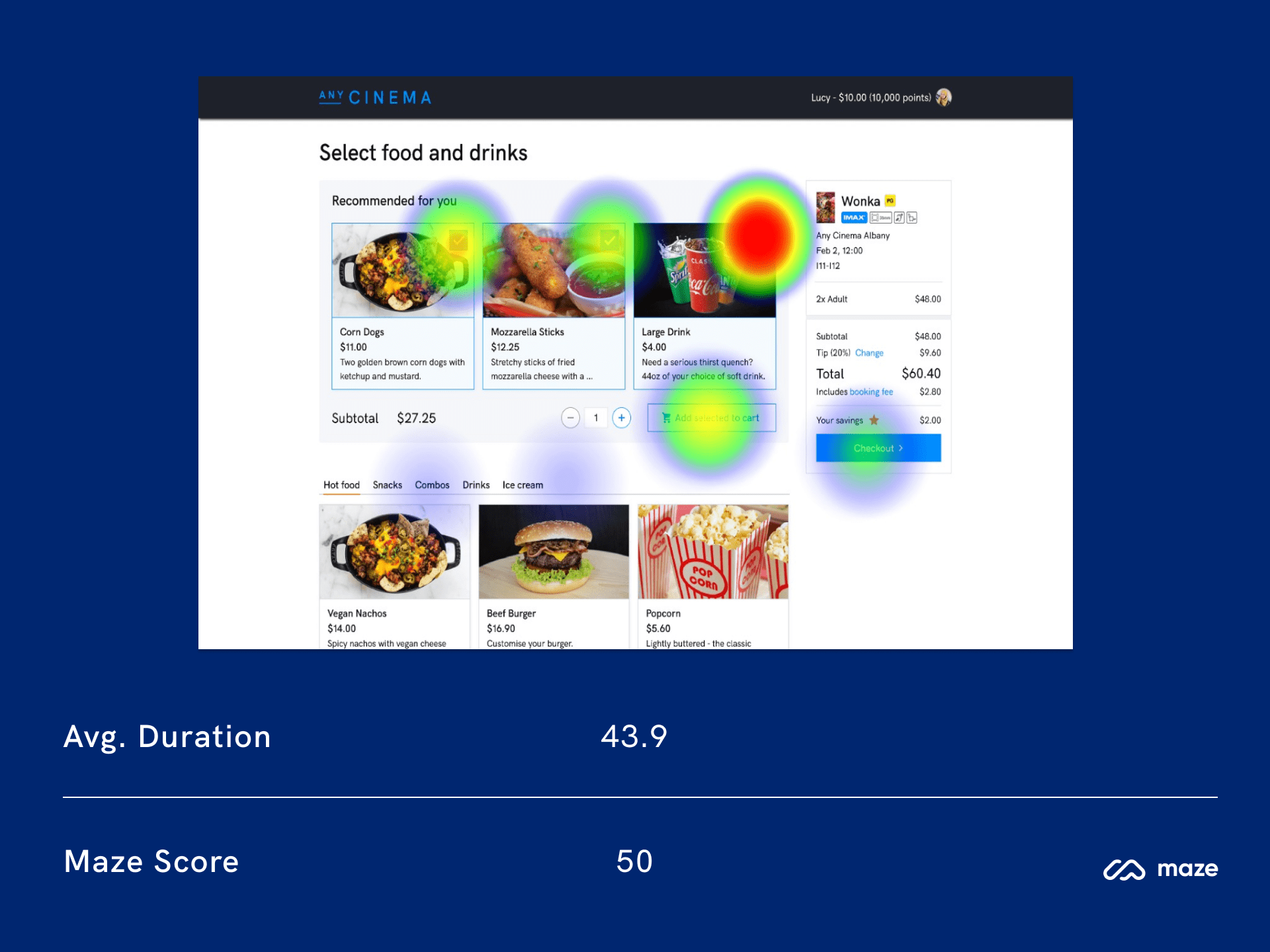 Usability test results of recommended items section
